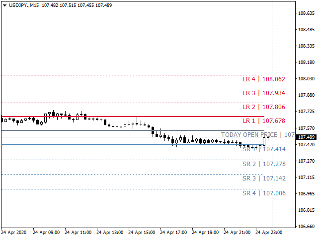 图片[2]-Mql5官网 WTR Dynamic Trend Ranges 外汇EA-EA侦探社 - 全球领先的MQL5官网外汇EA机器人MT4自动化交易EA资源免费分享网站