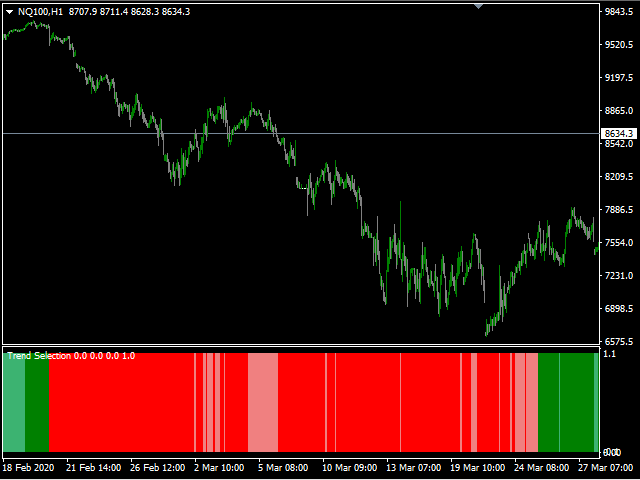 图片[3]-Mql5官网 Trend Selection 外汇EA-EA侦探社 - 全球领先的MQL5官网外汇EA机器人MT4自动化交易EA资源免费分享网站