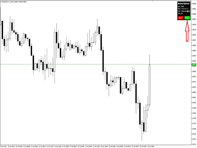 图片[4]-Mql5官网 BO Trade Simulator 外汇EA-EA侦探社 - 全球领先的MQL5官网外汇EA机器人MT4自动化交易EA资源免费分享网站