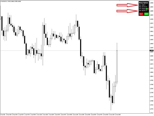 图片[5]-Mql5官网 BO Trade Simulator 外汇EA-EA侦探社 - 全球领先的MQL5官网外汇EA机器人MT4自动化交易EA资源免费分享网站