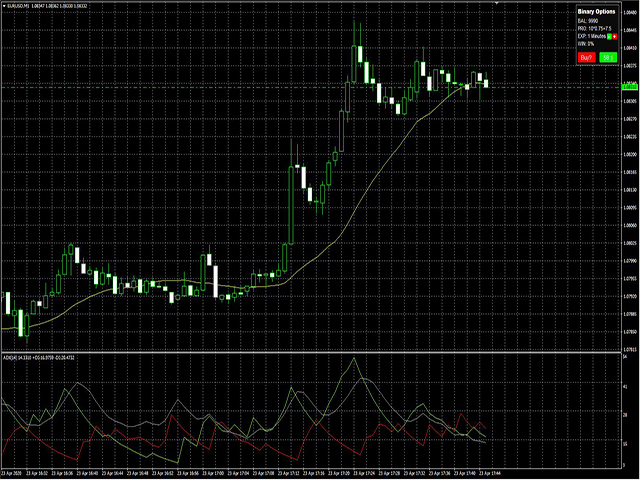 图片[6]-Mql5官网 BO Trade Simulator 外汇EA-EA侦探社 - 全球领先的MQL5官网外汇EA机器人MT4自动化交易EA资源免费分享网站