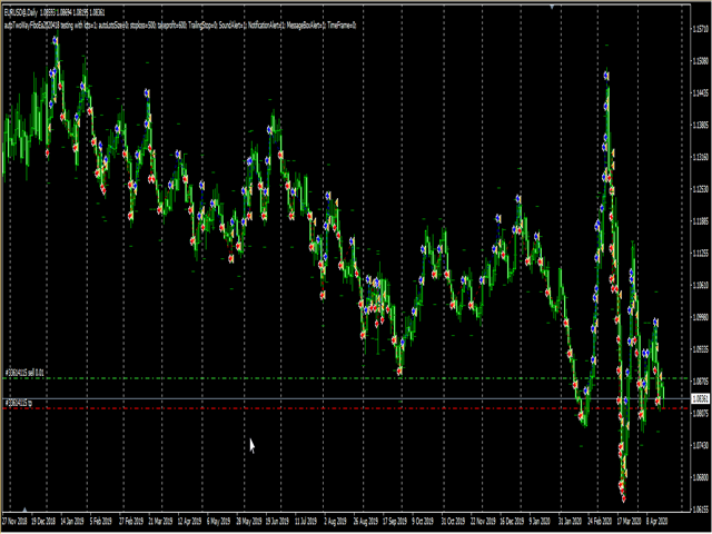 图片[5]-Mql5官网 Two way Fibonacci trading system 外汇EA-EA侦探社 - 全球领先的MQL5官网外汇EA机器人MT4自动化交易EA资源免费分享网站