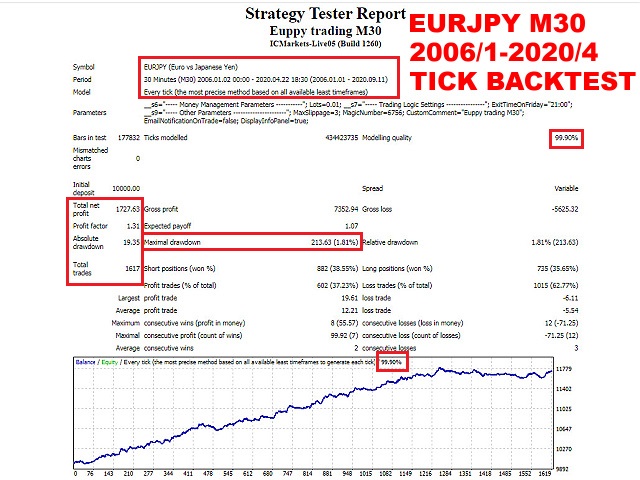 图片[1]-m-EA侦探社 - 全球领先的MQL5官网外汇EA机器人MT4自动化交易EA资源免费分享网站