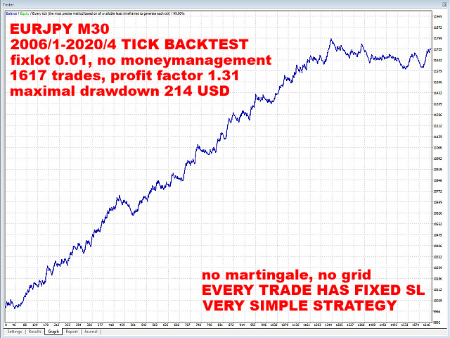 图片[2]-m-EA侦探社 - 全球领先的MQL5官网外汇EA机器人MT4自动化交易EA资源免费分享网站
