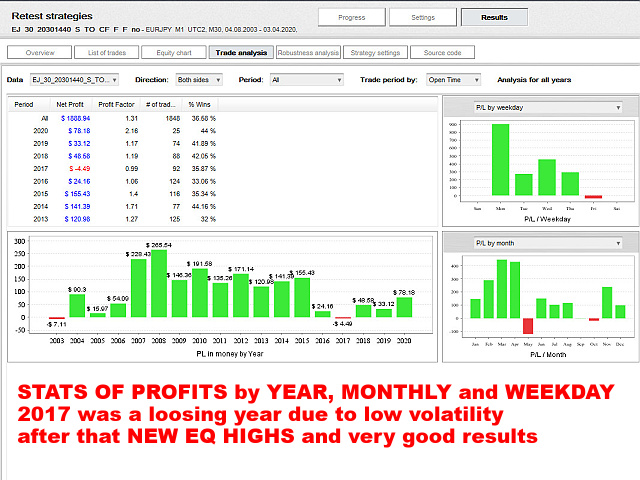 图片[4]-m-EA侦探社 - 全球领先的MQL5官网外汇EA机器人MT4自动化交易EA资源免费分享网站