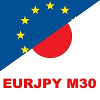 Mql5官网 Euppy trading M30 外汇EA-EA侦探社 - 全球领先的MQL5官网外汇EA机器人MT4自动化交易EA资源免费分享网站