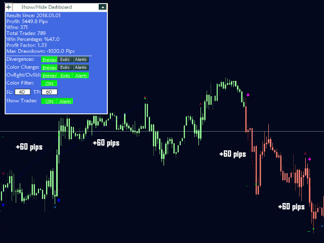 图片[3]-Mql5官网 The Tangram Indicator 外汇EA-EA侦探社 - 全球领先的MQL5官网外汇EA机器人MT4自动化交易EA资源免费分享网站