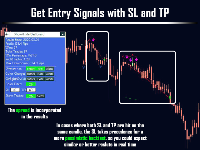 图片[6]-Mql5官网 The Tangram Indicator 外汇EA-EA侦探社 - 全球领先的MQL5官网外汇EA机器人MT4自动化交易EA资源免费分享网站