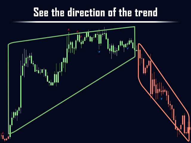 图片[8]-Mql5官网 The Tangram Indicator 外汇EA-EA侦探社 - 全球领先的MQL5官网外汇EA机器人MT4自动化交易EA资源免费分享网站