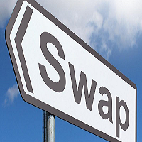 Mql5官网 Swap Report 外汇EA-EA侦探社 - 全球领先的MQL5官网外汇EA机器人MT4自动化交易EA资源免费分享网站