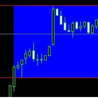 Mql5官网 Range Indicator 外汇EA-EA侦探社 - 全球领先的MQL5官网外汇EA机器人MT4自动化交易EA资源免费分享网站