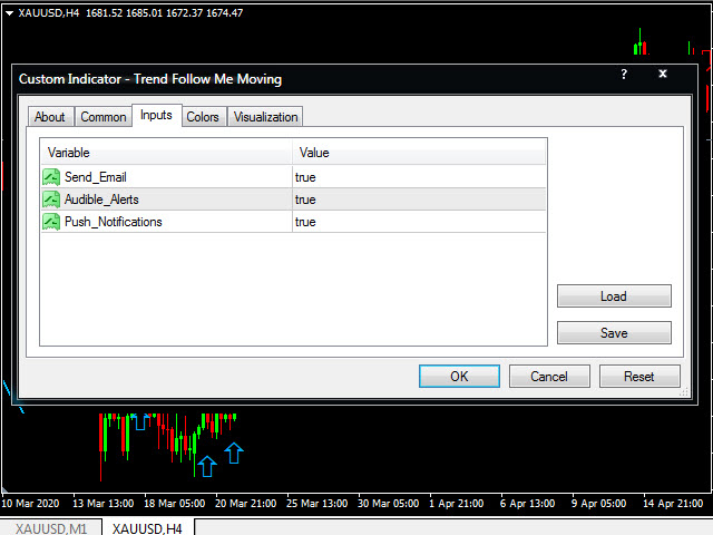 图片[2]-Mql5官网 Trend Follow Me Moving 外汇EA-EA侦探社 - 全球领先的MQL5官网外汇EA机器人MT4自动化交易EA资源免费分享网站