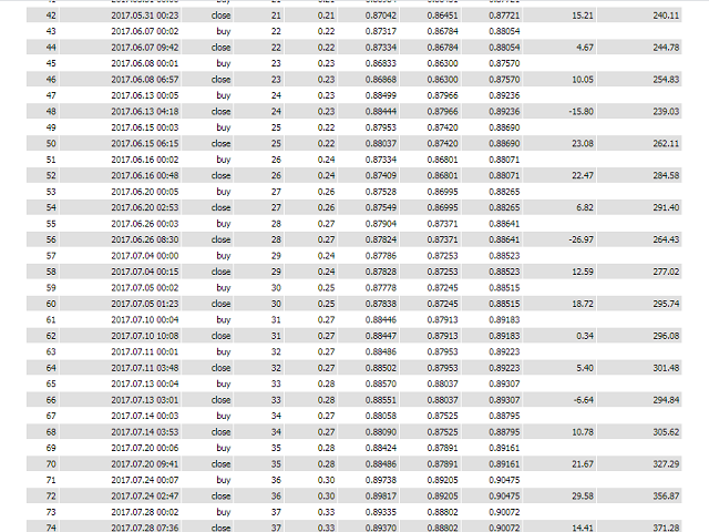 图片[3]-Mql5官网 Eur Gbp M15 外汇EA-EA侦探社 - 全球领先的MQL5官网外汇EA机器人MT4自动化交易EA资源免费分享网站