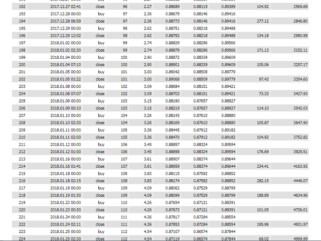 图片[4]-Mql5官网 Eur Gbp M15 外汇EA-EA侦探社 - 全球领先的MQL5官网外汇EA机器人MT4自动化交易EA资源免费分享网站