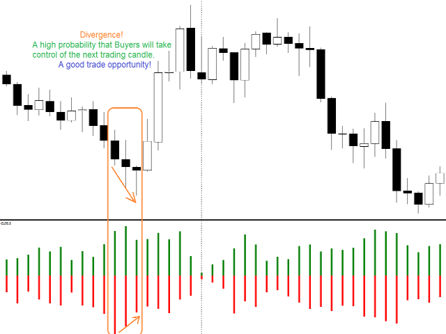 图片[1]-Mql5官网 RFX Delta Volume 外汇EA-EA侦探社 - 全球领先的MQL5官网外汇EA机器人MT4自动化交易EA资源免费分享网站