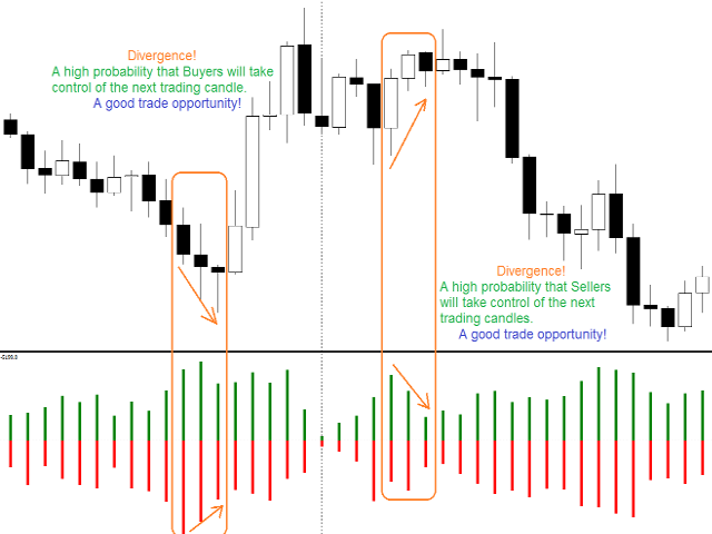 图片[2]-Mql5官网 RFX Delta Volume 外汇EA-EA侦探社 - 全球领先的MQL5官网外汇EA机器人MT4自动化交易EA资源免费分享网站