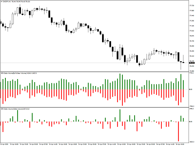 图片[4]-Mql5官网 RFX Delta Volume 外汇EA-EA侦探社 - 全球领先的MQL5官网外汇EA机器人MT4自动化交易EA资源免费分享网站