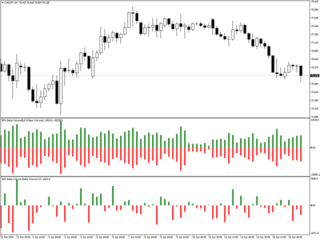 图片[5]-Mql5官网 RFX Delta Volume 外汇EA-EA侦探社 - 全球领先的MQL5官网外汇EA机器人MT4自动化交易EA资源免费分享网站