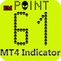 Mql5官网 Point61 Indicator 外汇EA-EA侦探社 - 全球领先的MQL5官网外汇EA机器人MT4自动化交易EA资源免费分享网站