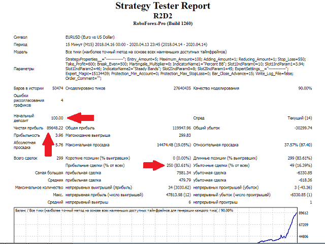图片[1]-Mql5官网 R2d2 外汇EA-EA侦探社 - 全球领先的MQL5官网外汇EA机器人MT4自动化交易EA资源免费分享网站