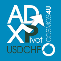 Mql5官网 ADXPivot UsdChf MT4 外汇EA-EA侦探社 - 全球领先的MQL5官网外汇EA机器人MT4自动化交易EA资源免费分享网站