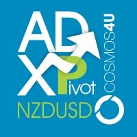 Mql5官网 ADXPivot NzdUsd MT4 外汇EA-EA侦探社 - 全球领先的MQL5官网外汇EA机器人MT4自动化交易EA资源免费分享网站