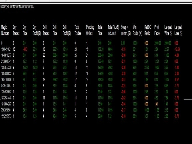 图片[1]-analyzer-EA侦探社 - 全球领先的MQL5官网外汇EA机器人MT4自动化交易EA资源免费分享网站