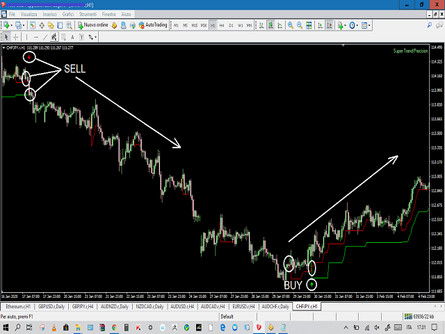 图片[2]-Mql5官网 Super Trend Precision 外汇EA-EA侦探社 - 全球领先的MQL5官网外汇EA机器人MT4自动化交易EA资源免费分享网站