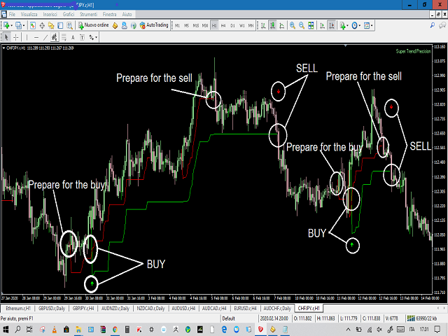 图片[3]-Mql5官网 Super Trend Precision 外汇EA-EA侦探社 - 全球领先的MQL5官网外汇EA机器人MT4自动化交易EA资源免费分享网站