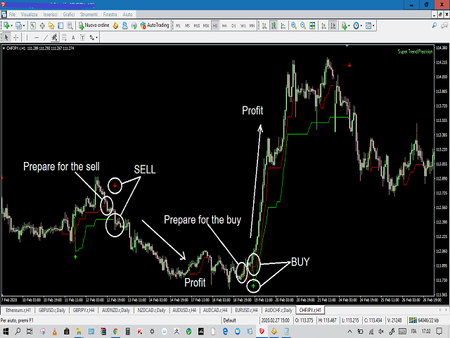 图片[4]-Mql5官网 Super Trend Precision 外汇EA-EA侦探社 - 全球领先的MQL5官网外汇EA机器人MT4自动化交易EA资源免费分享网站