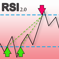 Mql5官网 RSI Multiplier Pro 外汇EA-EA侦探社 - 全球领先的MQL5官网外汇EA机器人MT4自动化交易EA资源免费分享网站