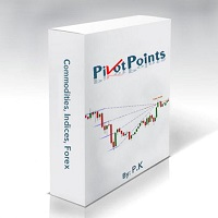 Mql5官网 Pivot Points Multi 外汇EA-EA侦探社 - 全球领先的MQL5官网外汇EA机器人MT4自动化交易EA资源免费分享网站