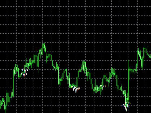 图片[1]-Mql5官网 Volume Spike Analysis 外汇EA-EA侦探社 - 全球领先的MQL5官网外汇EA机器人MT4自动化交易EA资源免费分享网站