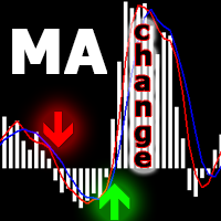 Mql5官网 Moving Average Change 外汇EA-EA侦探社 - 全球领先的MQL5官网外汇EA机器人MT4自动化交易EA资源免费分享网站
