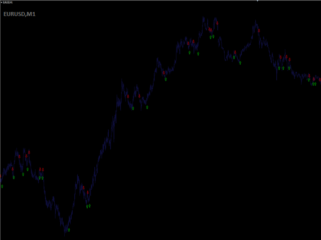 图片[3]-Mql5官网 Indikator for mt4 外汇EA-EA侦探社 - 全球领先的MQL5官网外汇EA机器人MT4自动化交易EA资源免费分享网站