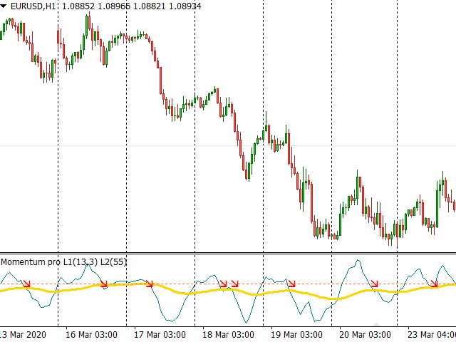 图片[1]-Mql5官网 Momentum Pro 外汇EA-EA侦探社 - 全球领先的MQL5官网外汇EA机器人MT4自动化交易EA资源免费分享网站