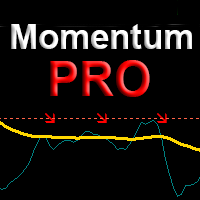 Mql5官网 Momentum Pro 外汇EA-EA侦探社 - 全球领先的MQL5官网外汇EA机器人MT4自动化交易EA资源免费分享网站