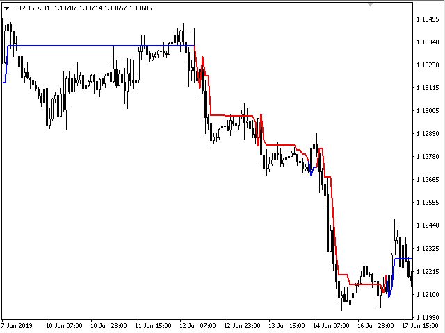 图片[2]-Mql5官网 Trend Effect 外汇EA-EA侦探社 - 全球领先的MQL5官网外汇EA机器人MT4自动化交易EA资源免费分享网站