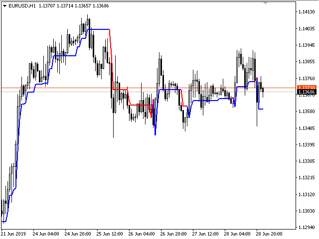 图片[3]-Mql5官网 Trend Effect 外汇EA-EA侦探社 - 全球领先的MQL5官网外汇EA机器人MT4自动化交易EA资源免费分享网站