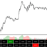 Mql5官网 EasyADX Sreener 外汇EA-EA侦探社 - 全球领先的MQL5官网外汇EA机器人MT4自动化交易EA资源免费分享网站