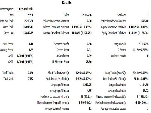 图片[1]-Mql5官网 Trader Dream 04 MT4 外汇EA-EA侦探社 - 全球领先的MQL5官网外汇EA机器人MT4自动化交易EA资源免费分享网站