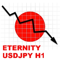 Mql5官网 Eternity UsdJpy H1 外汇EA-EA侦探社 - 全球领先的MQL5官网外汇EA机器人MT4自动化交易EA资源免费分享网站