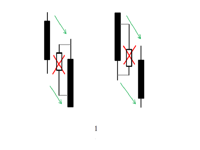 图片[1]-Mql5官网 Extremums and Candles 外汇EA-EA侦探社 - 全球领先的MQL5官网外汇EA机器人MT4自动化交易EA资源免费分享网站