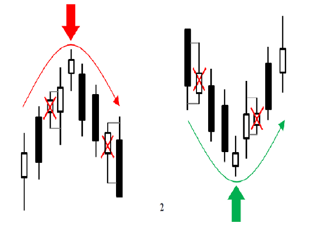 图片[2]-Mql5官网 Extremums and Candles 外汇EA-EA侦探社 - 全球领先的MQL5官网外汇EA机器人MT4自动化交易EA资源免费分享网站