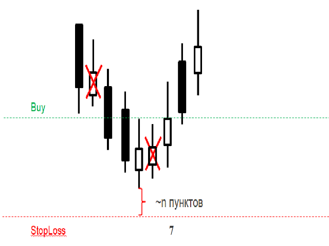 图片[7]-Mql5官网 Extremums and Candles 外汇EA-EA侦探社 - 全球领先的MQL5官网外汇EA机器人MT4自动化交易EA资源免费分享网站
