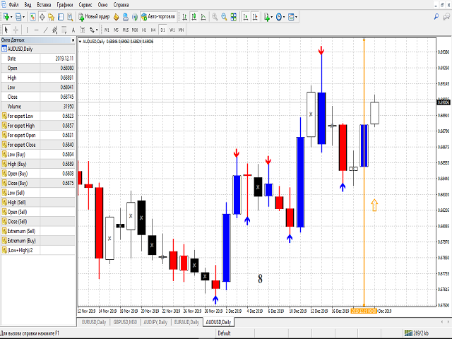 图片[8]-Mql5官网 Extremums and Candles 外汇EA-EA侦探社 - 全球领先的MQL5官网外汇EA机器人MT4自动化交易EA资源免费分享网站