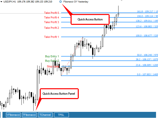 图片[3]-Mql5官网 Fibonacci Of Yesterday Ultimate 外汇EA-EA侦探社 - 全球领先的MQL5官网外汇EA机器人MT4自动化交易EA资源免费分享网站