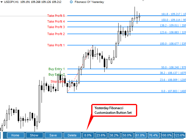 图片[4]-Mql5官网 Fibonacci Of Yesterday Ultimate 外汇EA-EA侦探社 - 全球领先的MQL5官网外汇EA机器人MT4自动化交易EA资源免费分享网站