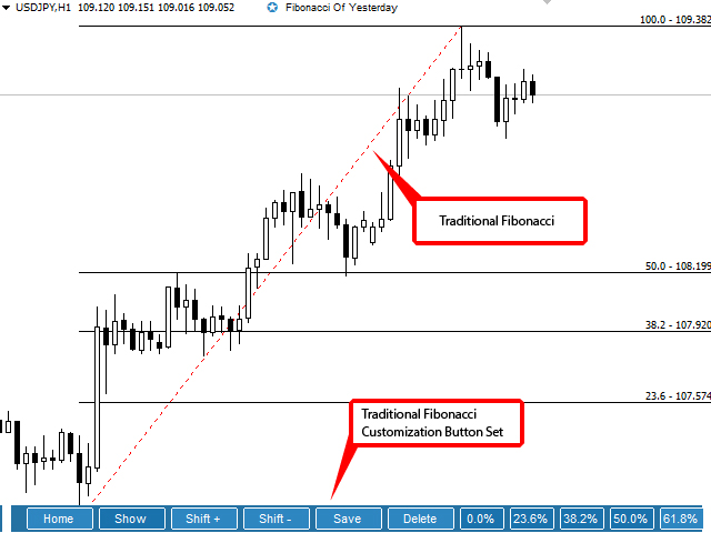 图片[5]-Mql5官网 Fibonacci Of Yesterday Ultimate 外汇EA-EA侦探社 - 全球领先的MQL5官网外汇EA机器人MT4自动化交易EA资源免费分享网站