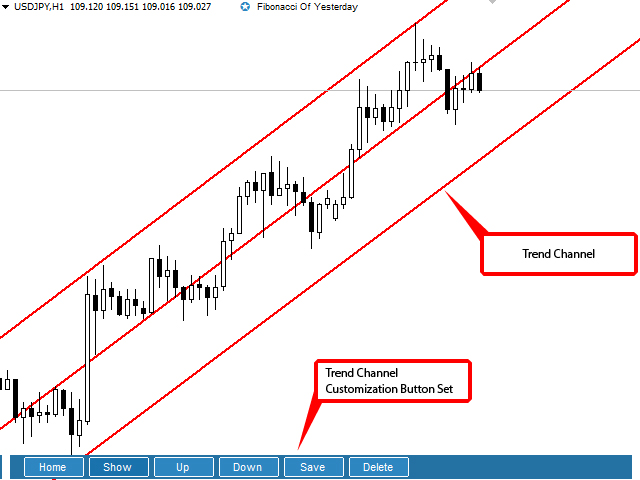 图片[6]-Mql5官网 Fibonacci Of Yesterday Ultimate 外汇EA-EA侦探社 - 全球领先的MQL5官网外汇EA机器人MT4自动化交易EA资源免费分享网站